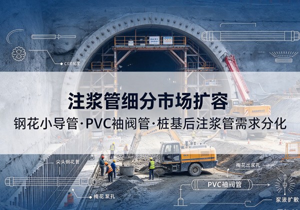 莱阳注浆管细分市场扩容，隧道钢花小导管、PVC 袖阀管、桩基后注浆管需求分化